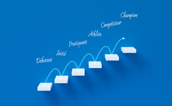 Concept de progression sportive et niveaux de r&eacute;ussite de carri&egrave;re