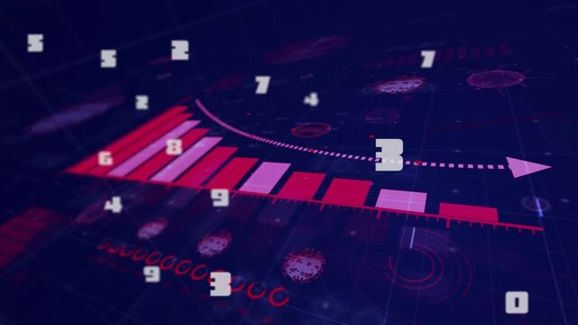 On data update 3D bar chart stepping down, dotted guide arcing and cubes spawning, showing decline