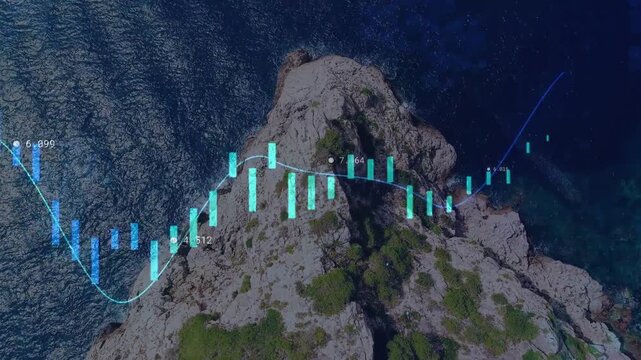 On playback start, candlesticks and trend line sweeping over headland, visualizing market trend