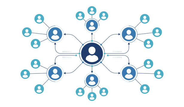 Social network connection structure vector with user hierarchy communication system minimal design