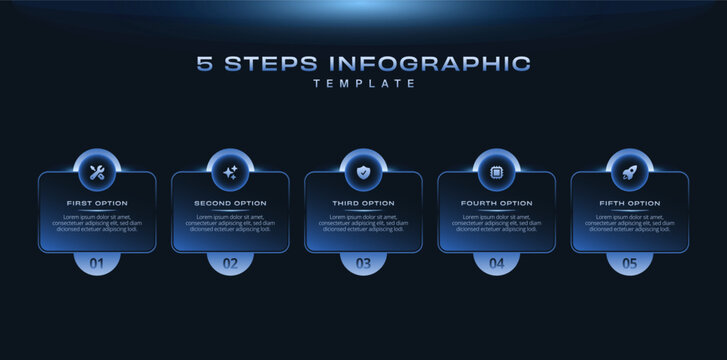 5 steps dark blue tech infographic template for modern data visualization, workflow, and presentations. fintech, IT, startups, digital marketing, cybersecurity, analytics, corporate strategy