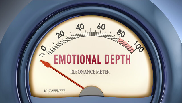 Emotional Depth that hits less than zero, showing an extremely low level of emotional depth, none of it, insufficient. Minimum value, below the norm. Lack of emotional depth. ,3d illustration