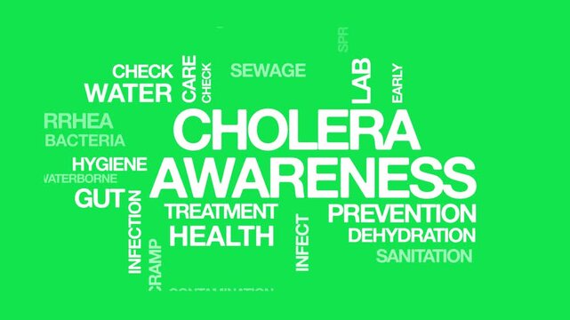 cholera awareness concept Animated Tag Word Cloud kinetic typography, Text Design Animation typography seamless loop video motion graphics Intro Wordart green screen  background bg backdrop