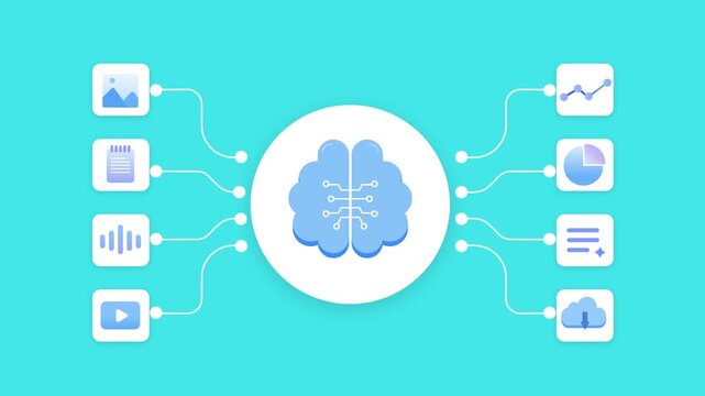 Animation of an AI workflow with a central brain icon connected to multiple devices, visualizing data flow, processing, and output in a clean modern interface with soft gradient background.