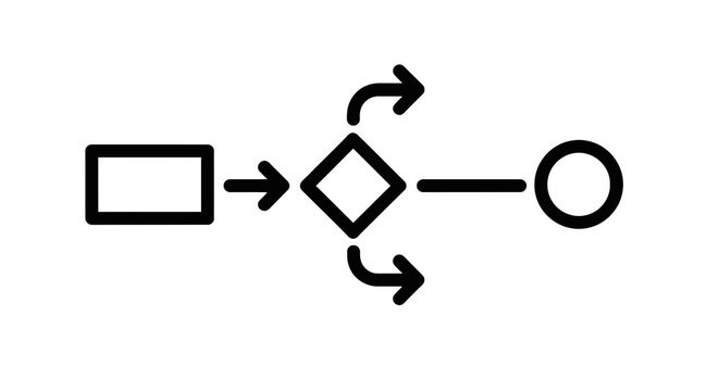 Flowchart decision making process diagram.