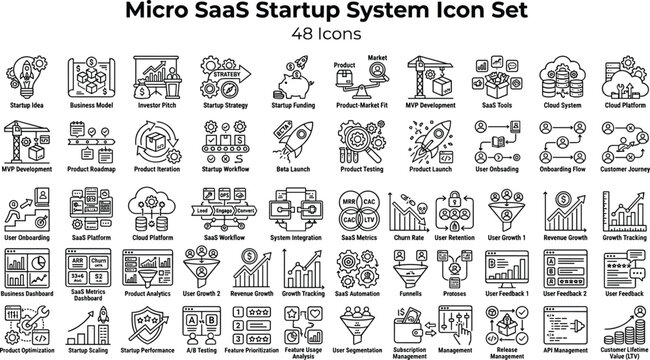 Micro SaaS Startup System Icon Set Featuring MVP Development, Growth Metrics, User Analytics, Revenue Models and Business Automation Concepts