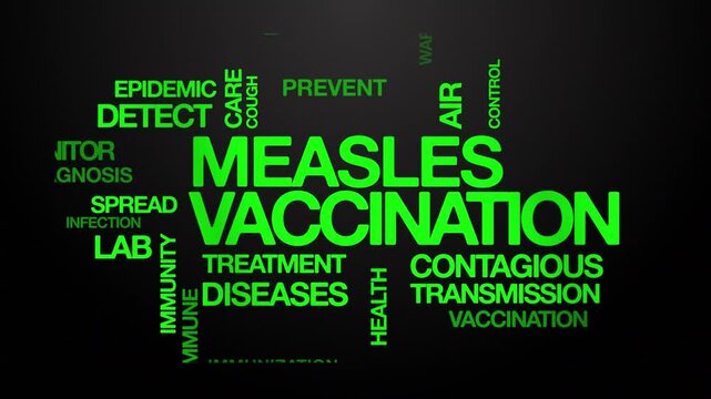 Measles vaccination concept Animated Tag Word Cloud kinetic typography, Text Design Animation typography seamless loop video motion graphics Intro Wordart green type on black background bg backdrop