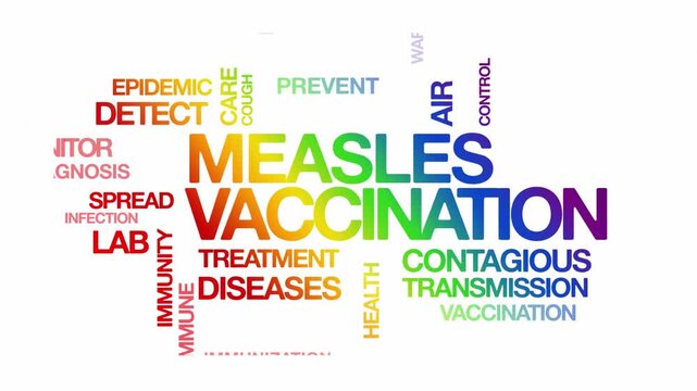 Measles vaccination concept Animated Tag Word Cloud kinetic typography, Text Design Animation typography seamless loop video motion graphics Intro Wordart rainbow type on white background bg backdrop