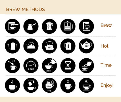 Set of methods of brewing tea and coffee. Preparation instructions. Vector elements for infographics. Set of sign for detailed guideline. Ready for your design. EPS10.