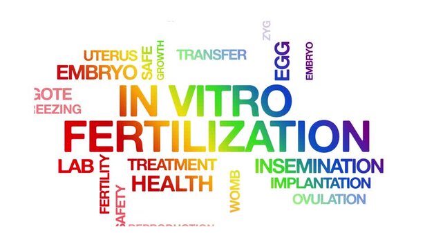 In vitro fertilization IVF concept Animated Tag Word Cloud kinetic typography, Text Design Animation typography seamless loop video motion graphics Intro Wordart rainbow type on white background bg ba
