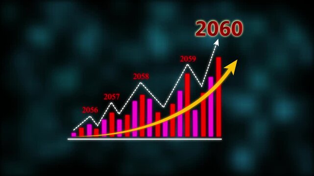 Business Growth Bar Chart Animation 2056&ndash;2060, Financial Market Trend Analysis with Rising Graph and Arrow on Dark Background