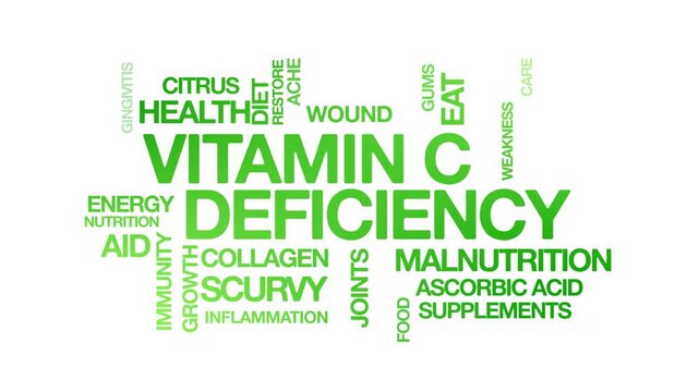 Vitamin C deficiency concept Animated Tag Word Cloud kinetic typography, Text Design Animation typography seamless loop video motion graphics Intro Wordart arrangement green type on white background b