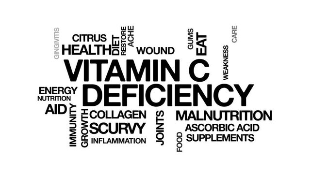 Vitamin C deficiency concept Animated Tag Word Cloud kinetic typography, Text Design Animation typography seamless loop video motion graphics Intro Wordart arrangement black type on white background b