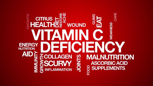 Vitamin C deficiency concept Animated Tag Word Cloud kinetic typography, Text Design Animation typography seamless loop video motion graphics Intro Wordart arrangement red  background bg backdrop