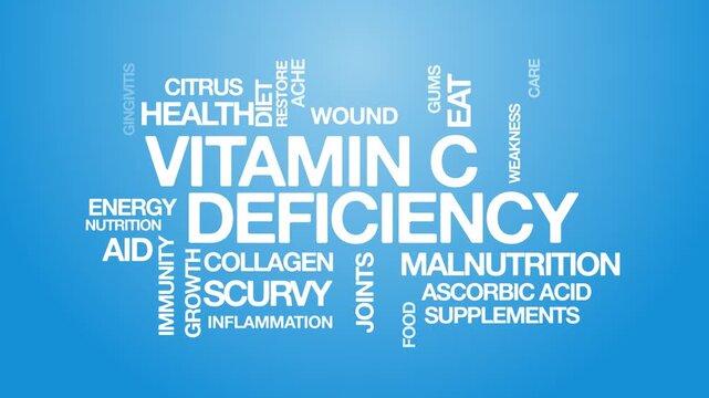 Vitamin C deficiency concept Animated Tag Word Cloud kinetic typography, Text Design Animation typography seamless loop video motion graphics Intro Wordart arrangement sky blue  background bg backdrop