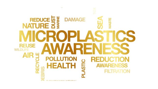 Microplastics awareness concept Animated Tag Word Cloud kinetic typography, Text Design Animation typography seamless loop video motion graphics Intro Wordart arrangement golden type on white backgrou