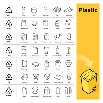 Ready sets of icons for separating plastic waste. Vector elements are made with high contrast, well suited to different scales and on different media. Ready for use in your design. EPS10.