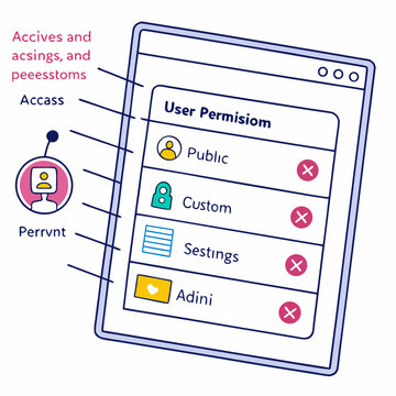 User permission settings on a browser window