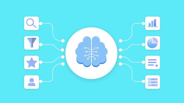 Animated AI workflow with a central brain connected to search and filtering icons, illustrating data processing, sorting, and automated digital systems in a modern interface.