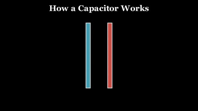 How a capacitor works