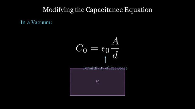 How the capacitance equation is modified by a dielectric