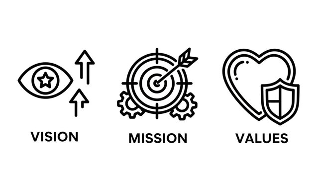 Vision mission values icons set for business strategy and corporate goals with core values brand identity business strategy corporate objective direction planning organization enterprise
