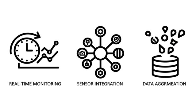 Industrial real-time monitoring sensor integration and data aggregation icons with infrastructure management monitoring integration aggregation technology industrial internet database analysis