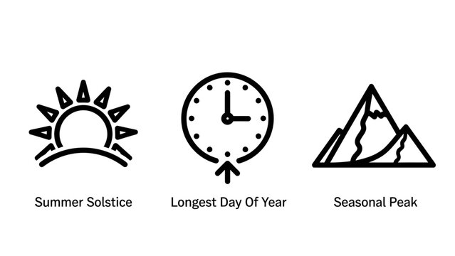 Summer solstice and seasonal peak outline icons with solstice mountain calendar astronomy timekeeping sunshine altitude landscape minimalist isolated