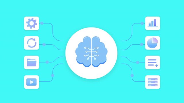Animated AI workflow with a central brain connected to system and control icons, illustrating automation, data processing, and digital operations in a modern interface layout.