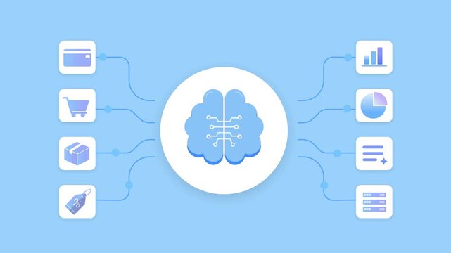 Animated AI workflow with a central brain linked to shopping and interface icons, illustrating automated data processing, digital transactions, and modern e commerce systems.