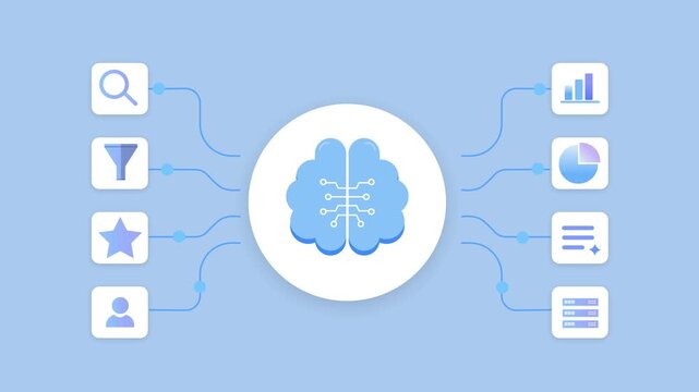 Animated AI workflow showing a central brain connected to multiple interface icons, representing data processing, automation, and digital communication in a clean modern layout.