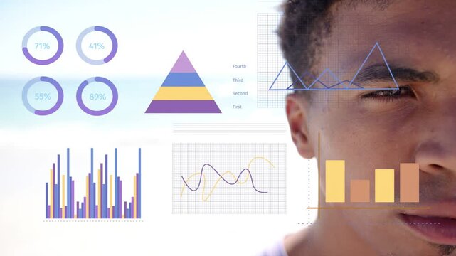 Man holding pose, live feed starting, marketing charts updating while triangle plot rising near eye