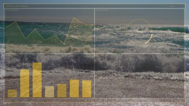 After surf closeup, waves rolling while faint dashboard fading in, animating charts showing metrics