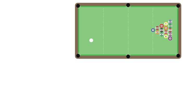 Billiards Table with Ball Setup