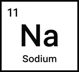 Sodium element symbol Na from periodic table with atomic number 11.