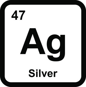 Silver element symbol Ag from periodic table with atomic number 47.