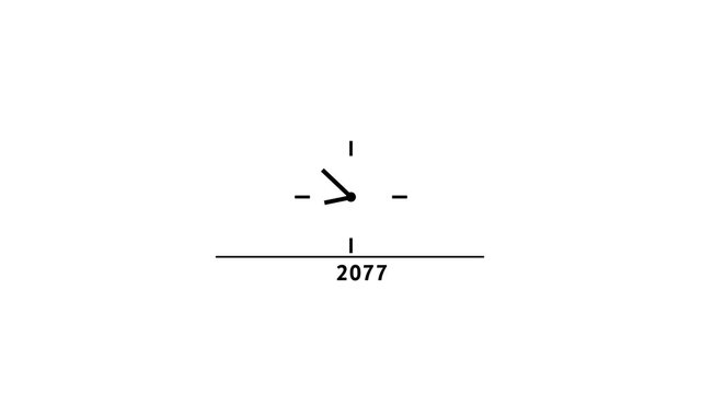Future Timeline Progress Animation with Fast Forward Years 2031 to 2092
