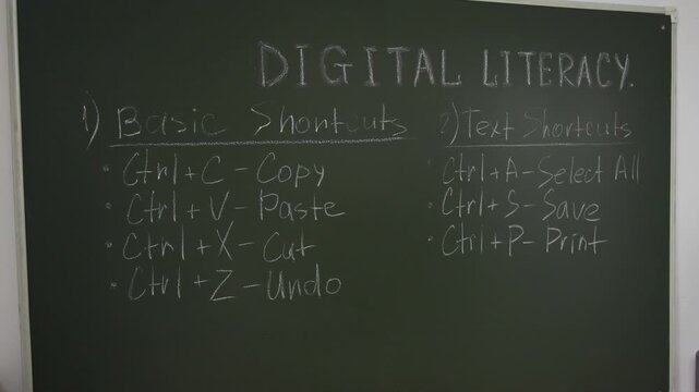 Background image of green blackboard in computer literacy class with digital literacy headline and keyboard shortcut combinations, copy space