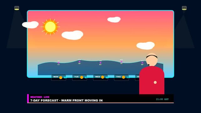 An innovative Virtual Broadcast Studio featuring a stylized weather presenter while a dynamic animated sunset shifts across a landscape showing atmospheric temperature changes for news