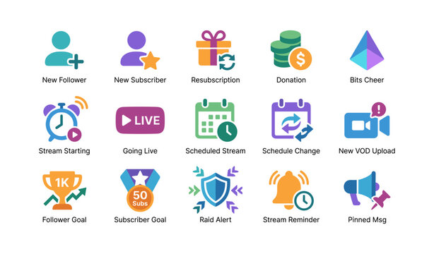 Streaming notification icons for events and audience actions