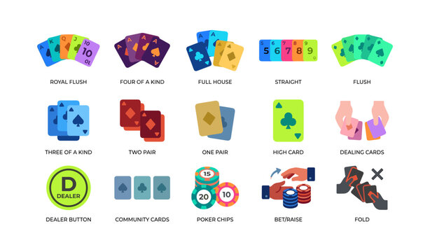 Poker hands and gameplay icons showing hand ranks in grid