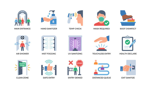 Health screening and sanitization safety icons for entry control