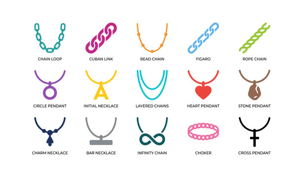 Necklace and chain icons showing pendant styles and links