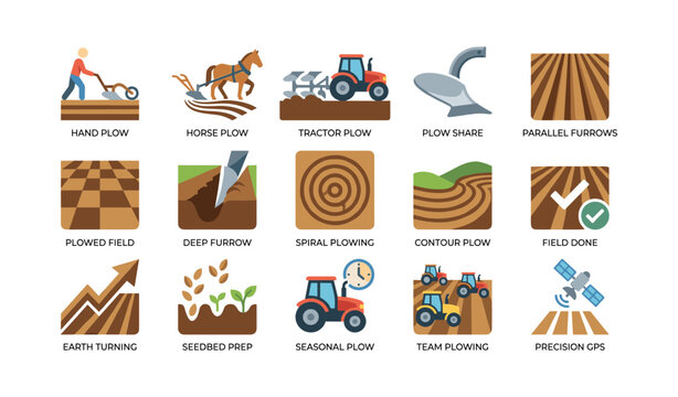 Farming plowing and field preparation icons in grid