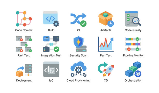 Devops and ci cd icons showing deployment pipeline and testing tools