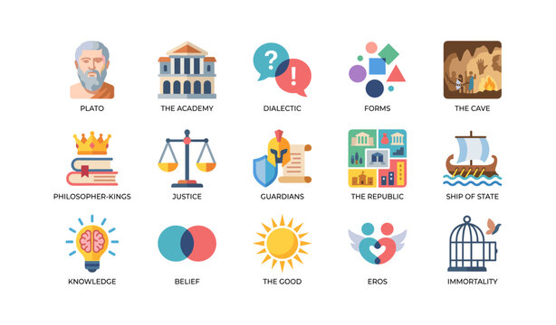 Plato and platonic concepts illustrated as labeled icons on white