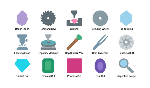 Diamond cutting and lapidary tools shown in process grid