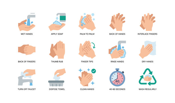 Hand washing icons showing step by step technique in layout