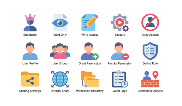 User access and permission icons arranged in settings grid on white