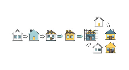 Fototapeta premium House Construction and Renovation Process Infographic Set - Flat Design Icons Showing Stages of Building, Home Customization, and Property Development Lifecycle
